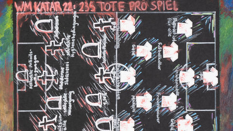 Amelie Semmler (14 Jahre), Albert-Schweitzer-Schule, Alsfeld, Kategorie Kleiner Anerkennungspreis Einzelteilnahme 13 bis 16 Jahre: Gezeigt wird eine Fußball-Spielaufstellung unter der Überschrift "WM Katar 2022: 235 Tote pro Spiel". Als Spielersymbole sind Grabsteine und Kreuze gewählt, die Positionen haben Namen wie "Arbeitsunfälle", "schlechte Versorgung", "moderne Sklaverei", "schlechte Arbeitsbedingungen". Auf der anderen Feldhälfte sind Trikots mit Aufschriften wie "PR", "Geld" und "Falschstudien"
