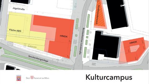 Visualisierung des Kulturcampus: Das Raumprogramm wird auf mehrere Gebäude auf dem Areal der Dondorf-Druckerei im Norden und auf ein weiteres Baufeld jenseits der Bockenheimer Landstraße verteilt. Ein Studierendenwohnheim, das eine Mensa im Erdgeschoss beherbergen könnte, soll dabei als verbindendes Element dienen.