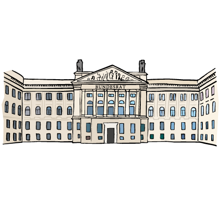 Bundesrat In diesem Gebäude arbeitet der Bundesrat. Das ist die Vertretung der 16 Bundesländer. Das Gebäude steht in Berlin.